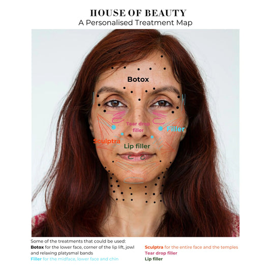 An In-Depth Guide to the Gemstone Collection Facial Protocol