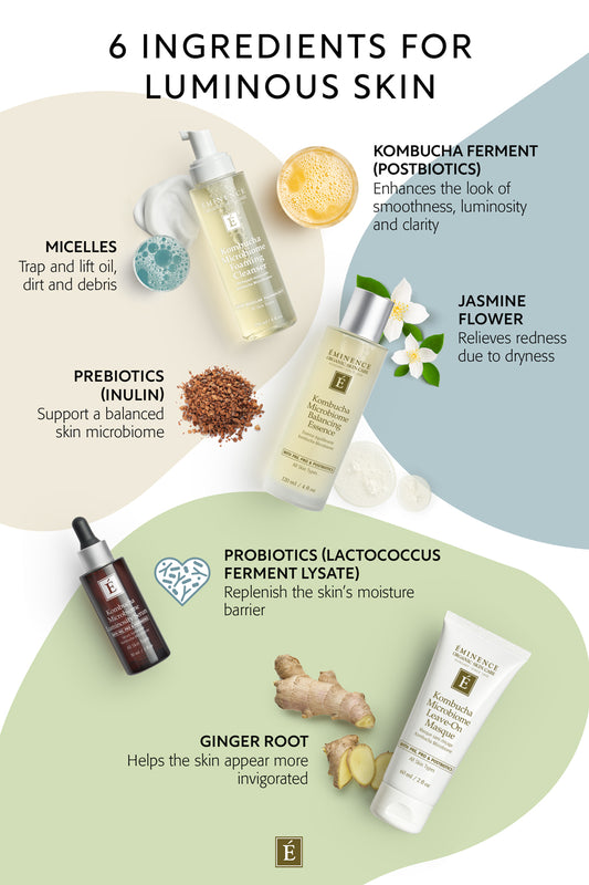 The Art of Eminence Organics Skincare Mixology: Stress Relief at Home