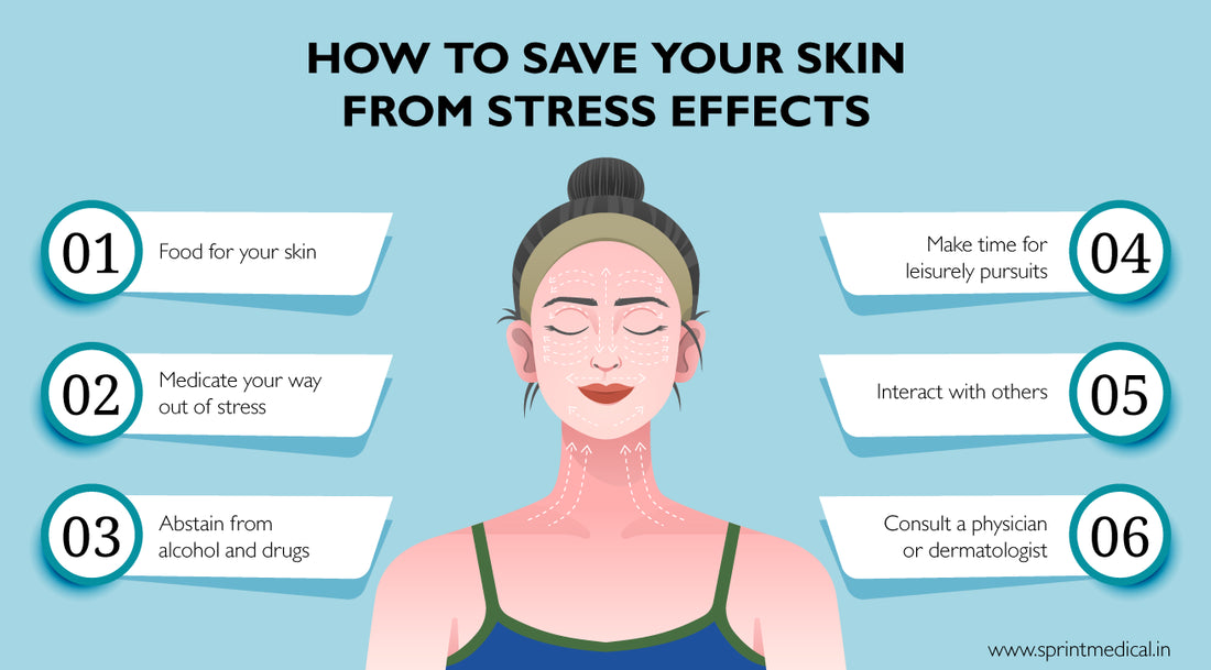 The Effects of Stress on Skin and How to Protect Your Complexion