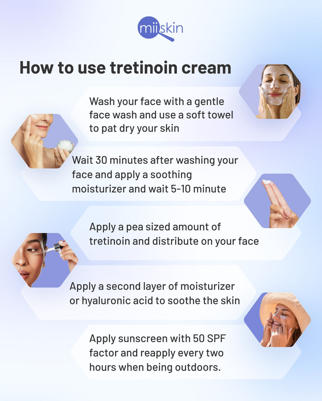 How to Use Tretinoin: A Complete Guide for Best Skincare Results